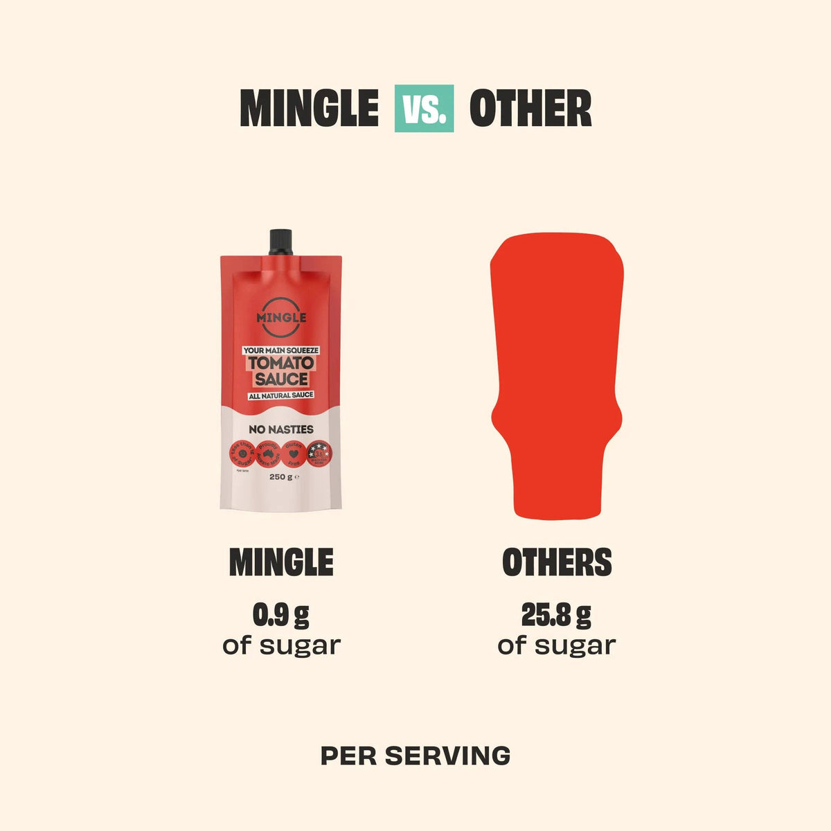 TOMATO SAUCE