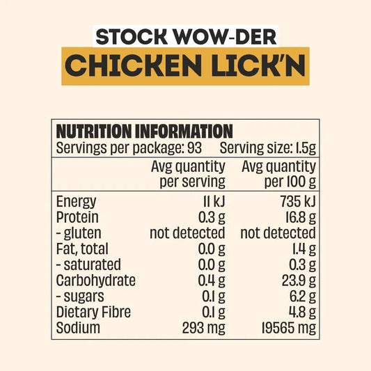 CHICKEN STOCK WOW-DER